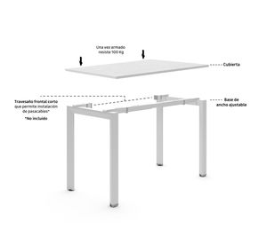Escritorio 140 cm Neo blanco/gris Form Office
