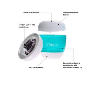 Esterilizador UV portátil Üvi Bbluv