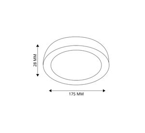 Panel Led redondo sobrepuesto 20W 1L luz neutra blanco