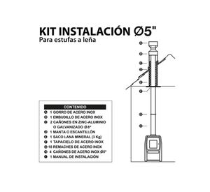 Kit instalación 5 PCS plus gris Amesti
