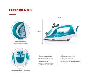 Plancha a vapor vertical TH-7055 2200 W blanco