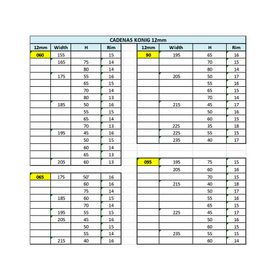 Cadena nieve Zip 12 065 König