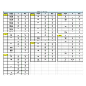 Cadena nieve Zip transp-16 230 König.