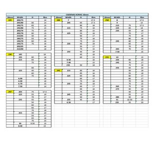 Cadena nieve Zip transp-16 230 König.