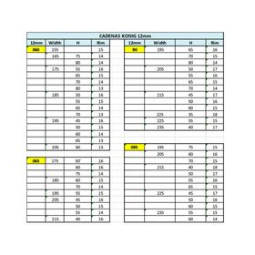 Cadena nieve Zip 12 060 König.