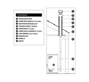 Kit instalación pellet techo