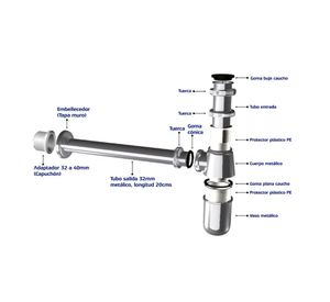 Sifón lavatorio 1 1/4" cromado
