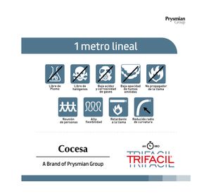 Cable trifácil evaflex 1,5 mm 1 m Cocesa