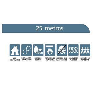 Cable evaflex 2,5 mm 25 m H07Z1-K blanco Cocesa.