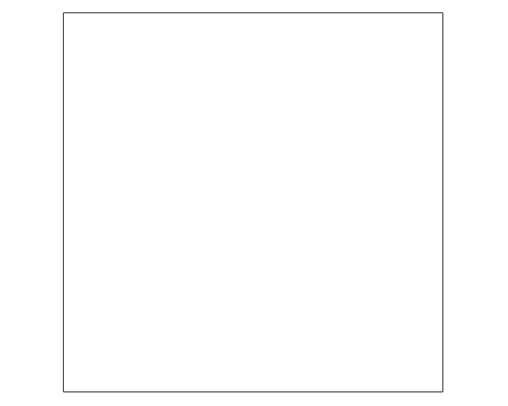 Esmalte al Agua Semibrillo Blanco 1/4 Galón Pintamax Revor