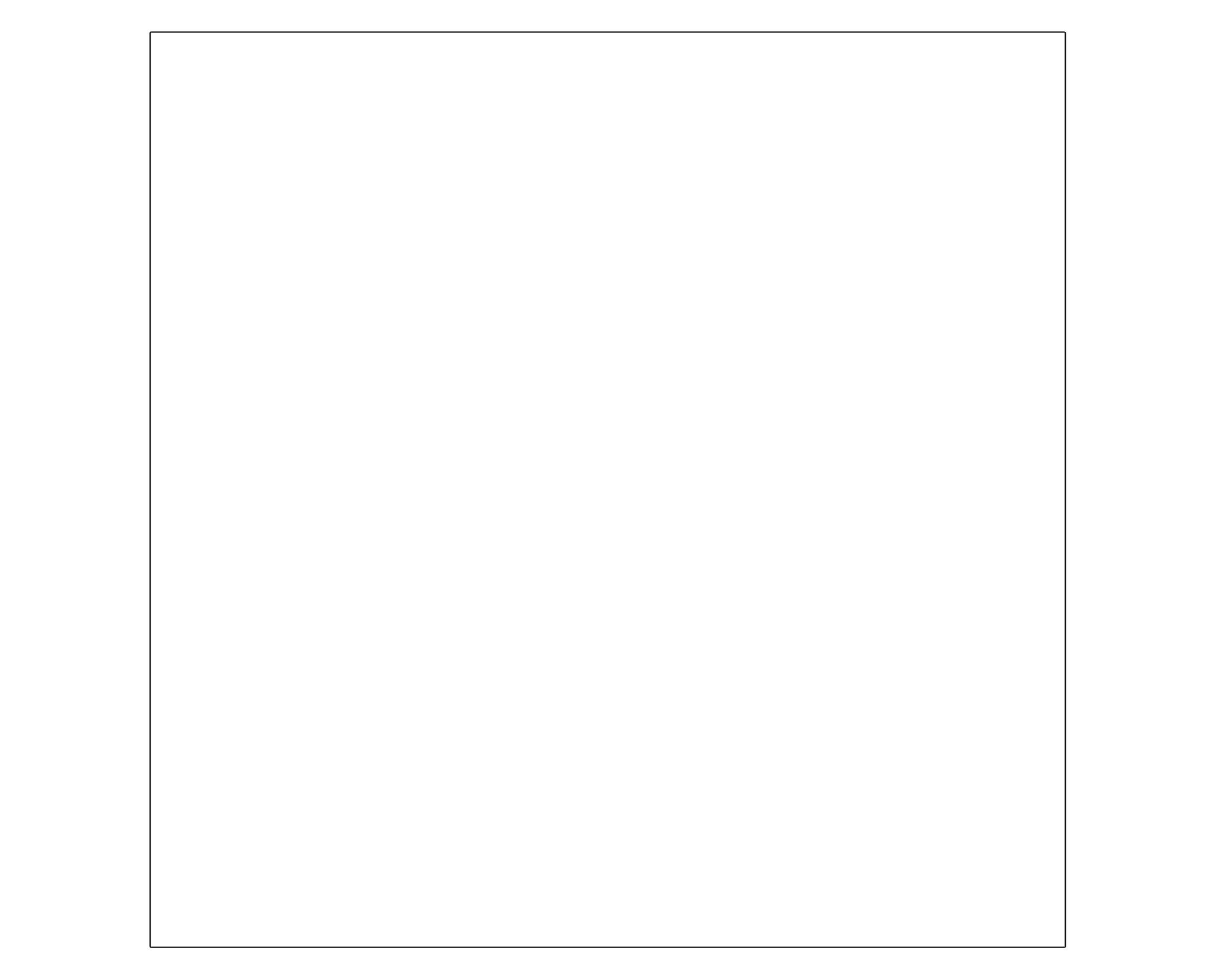 Esmalte al Agua Blanco Tineta Sipa Exterior