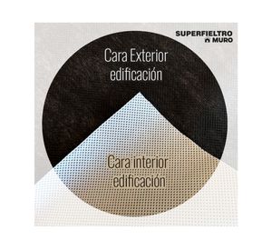 Membrana hidrófuga muro 1x40 m