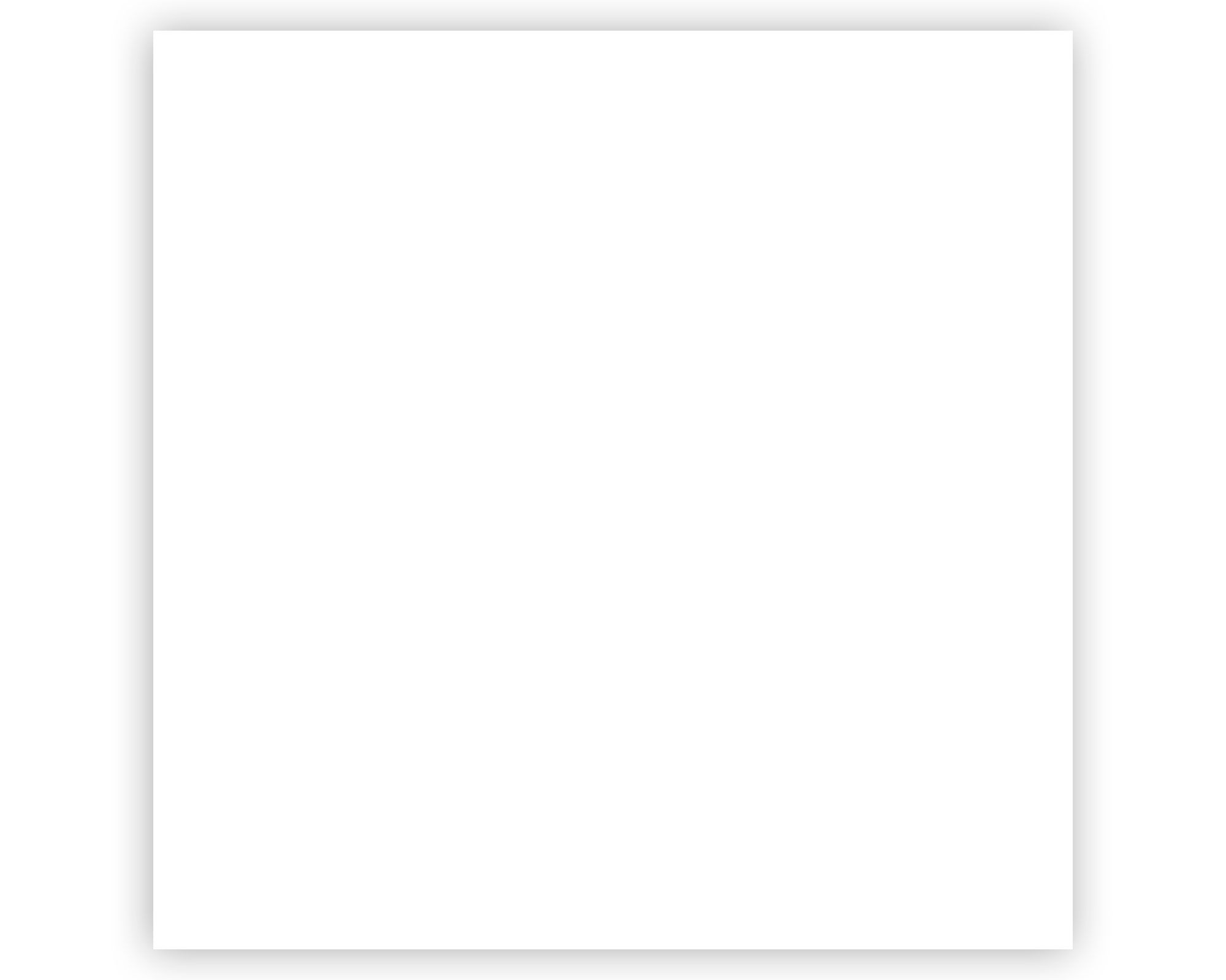 Pintura Spray Fusion 5X Gloss 340g Blanco