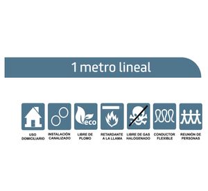 Cable Evaflex 1.5 mm 1m H07Z1-K Cocesa
