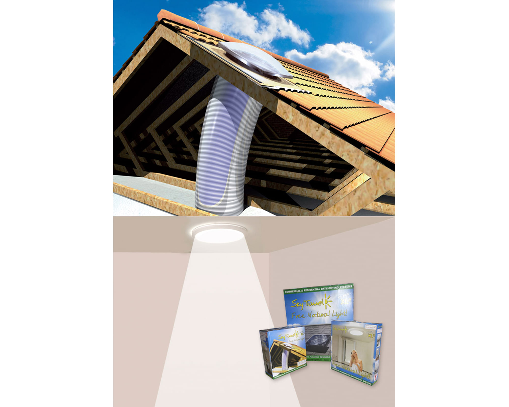 Túnel Solar Sky 535mm Tubo 1.5m Luneta Norglas