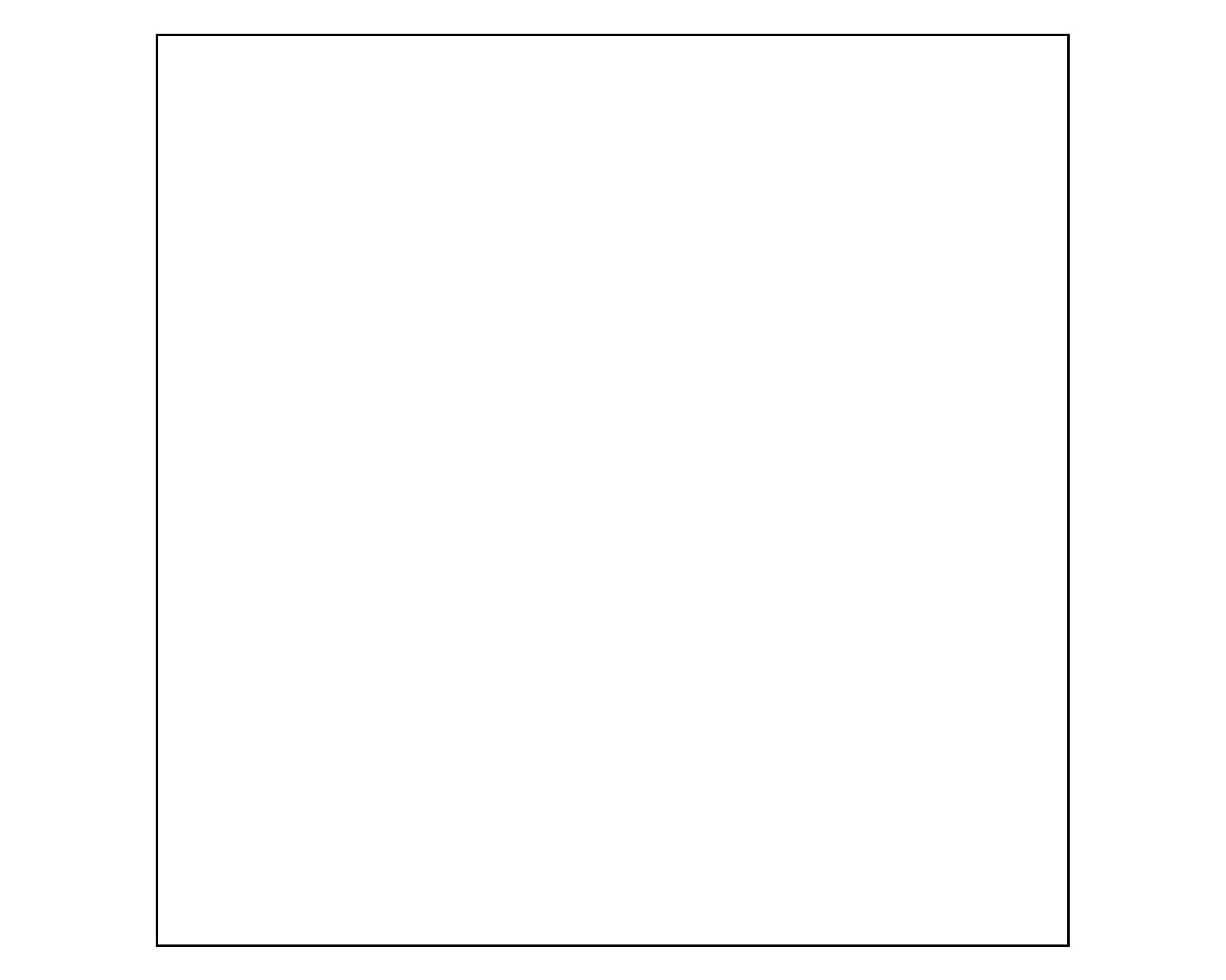 Látex Super Cubriente Blanco Mate 1 Galón Sherwin Williams