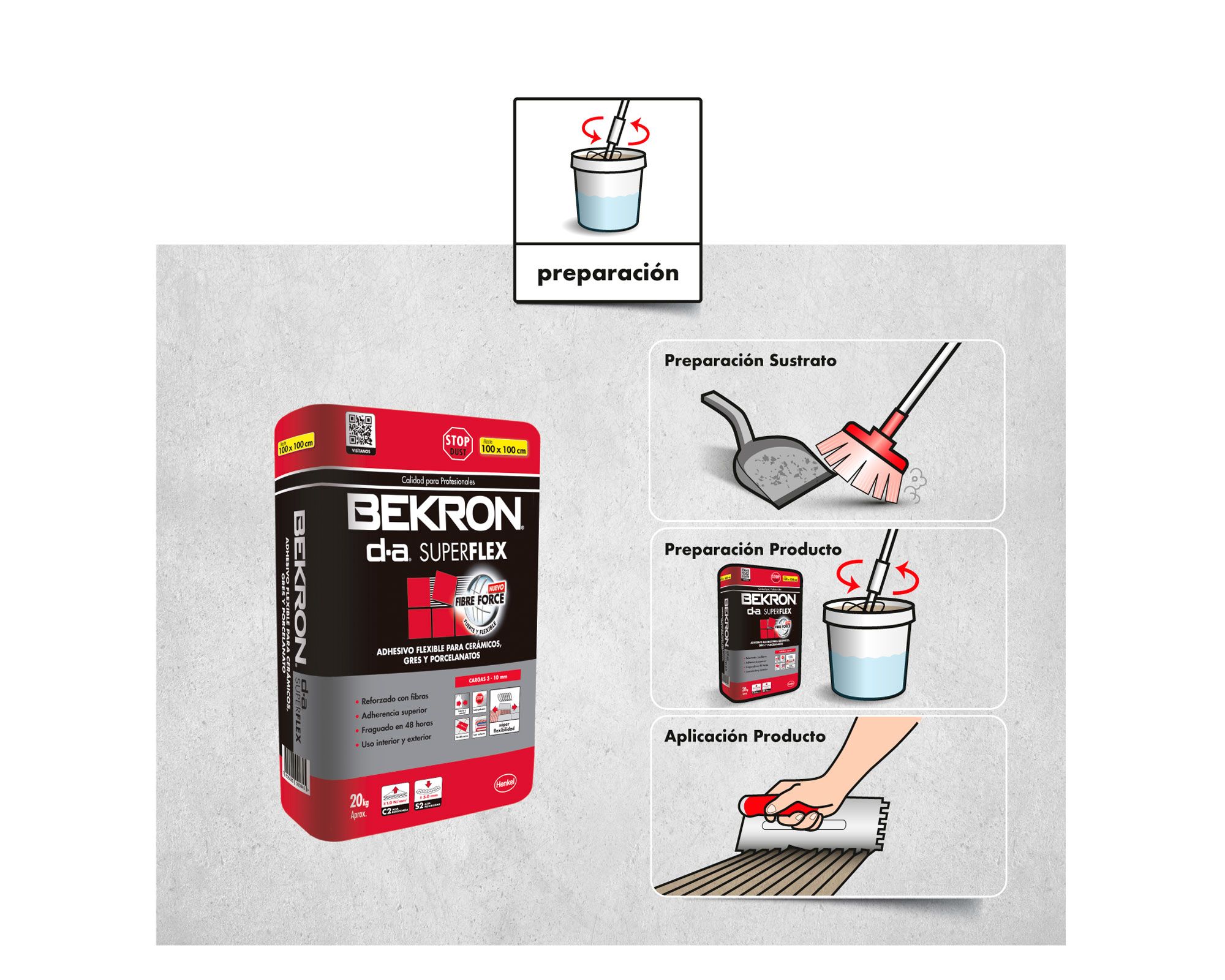 Adhesivo Cerámico en Polvo 25 kg Bekron