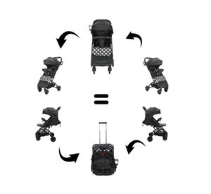 Coche ultra compacto Mimo negro