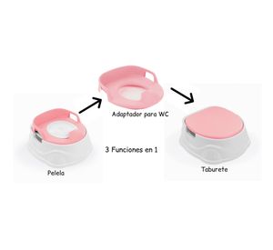 Pelela aprendizaje 3 en 1 rosado