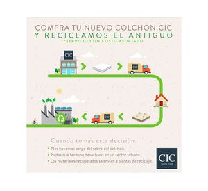 Respaldo King + 2 veladores Espresso gris