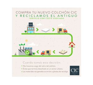 Respaldo 2 plazas + 2 veladores Legno nogal amazónico