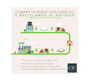 Respaldo King + 2 veladores Legno nogal amazónico