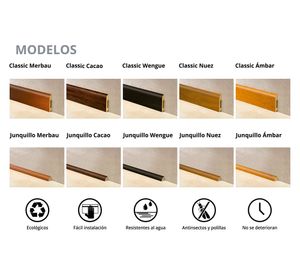 Junquillo EPS Classic 15x15x2400 mm perla