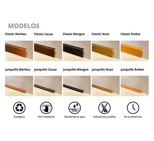 Junquillo EPS Classic 15x15x2400 mm ártico