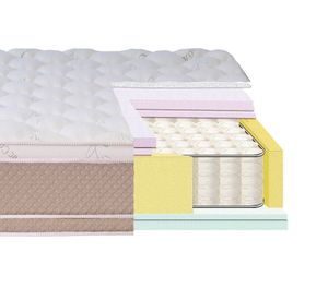 Cama europea Súper King Cotton Organic