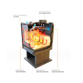 Estufa a leña 9400W Limit 360 Bosca