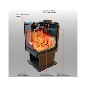 Calefactor a leña 7.5 kW Limit 350 negro