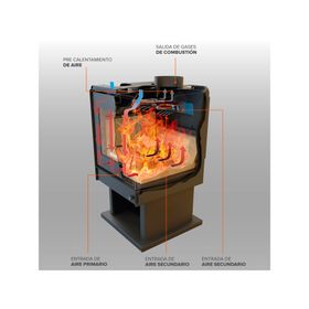 Estufa a leña Eco 380 10 kW + kit de instalación