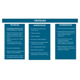 Mezcla asfáltica fría sustentable 20 kg