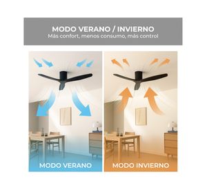 Ventilador terraza Brezza ZVTM-B negro