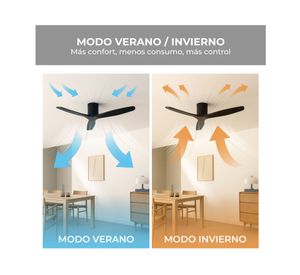 Ventilador terraza Vento Illuminato ZVTM-B-L negro