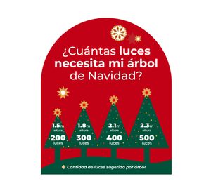 脕rbol navidad 800 ramas nevado 180 cm