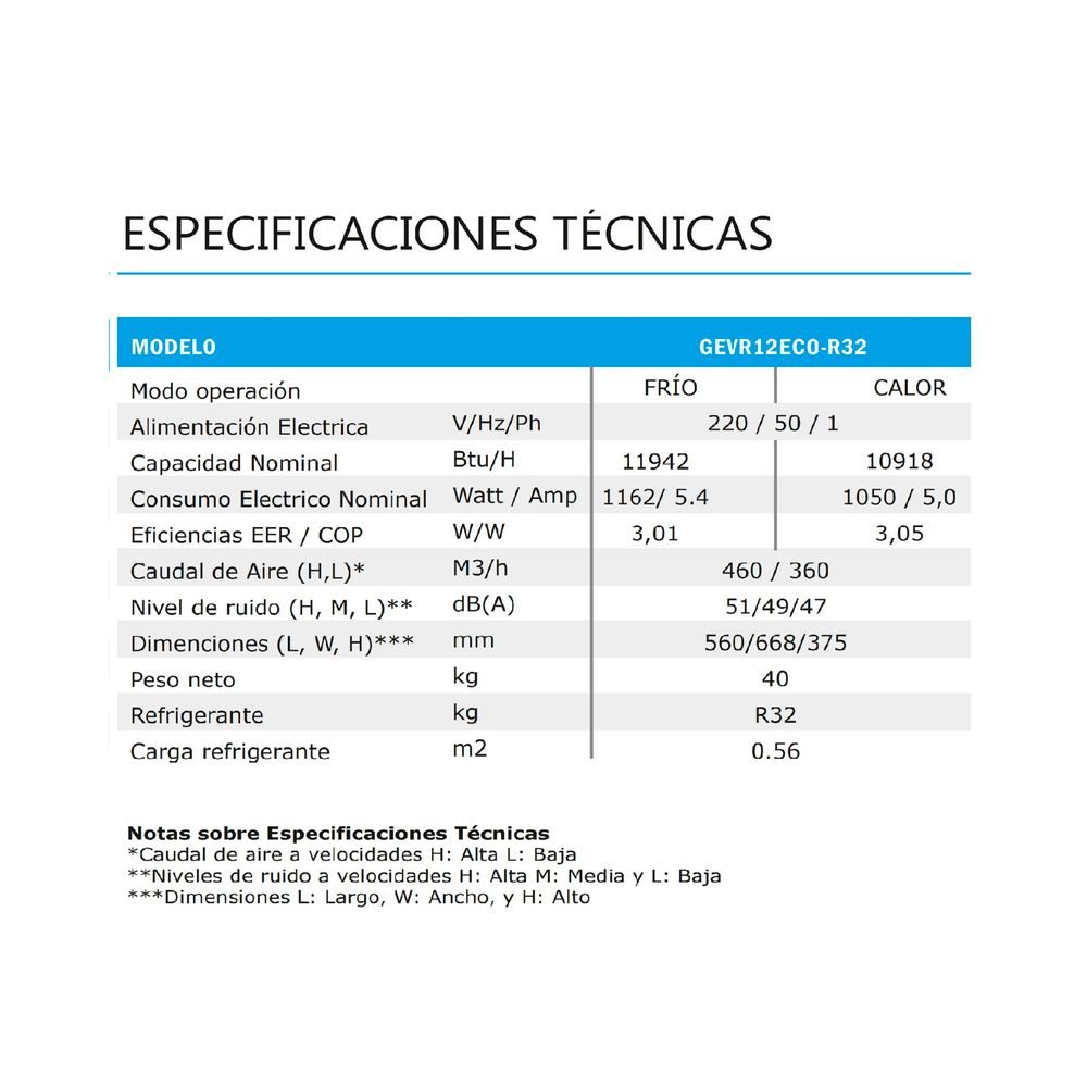 Anwo GEVR12ECO 12000 BTU Frío/Calor Ventana Blanco, foto 3