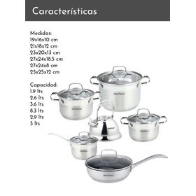 Batería 12 piezas acero inoxidable Múnich