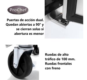 Mesón Refrigerado 180 Cm Acero Inox. 3 Ptas 510 Lt