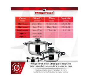 Batería 5 piezas Style plata Magefesa.