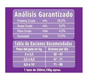 Alimento seco gatos 1 kg Con Pollo