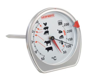 Termómetro 2 en 1 acero inox