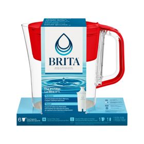 Jarra Metro Pitcher Denali 240 ml